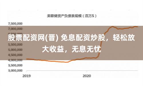 股票配资网(晋) 免息配资炒股，轻松放大收益，无息无忧