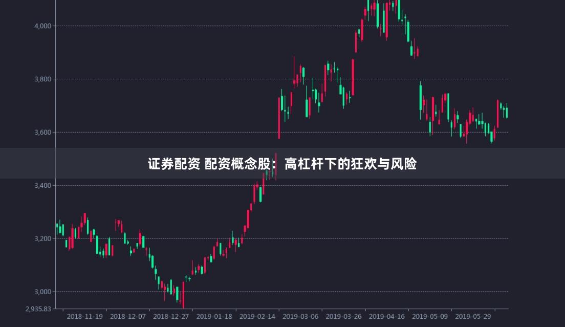 证券配资 配资概念股：高杠杆下的狂欢与风险